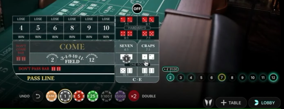 【えっ!😲知らないの❕❓】🎰ラスベガスで人気のダイスゲーム「クラップス」🎲-KonilogーKonibet公式ブログー 【えっ!😲知らないの❕❓】🎰ラスベガスで人気のダイスゲーム「クラップス」🎲