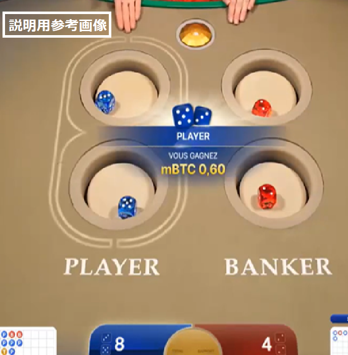 2022年進化系バカラゲーム 『Bac Bo』コニベに新登場✨-KonilogーKonibet公式ブログー 2022年進化系バカラゲーム 『Bac Bo』コニベに新登場✨