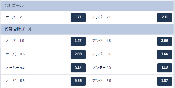 欧州CL🏆QFが4/6からスタート<br srcset=