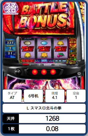 新春新規登録企画体験 ボーナスでコニべで初打ち！