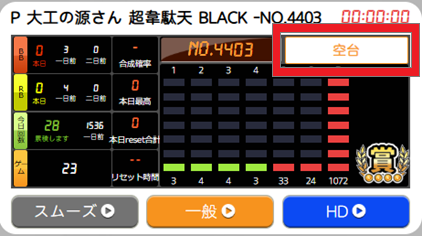 新春新規登録企画体験 ボーナスでコニべで初打ち！
