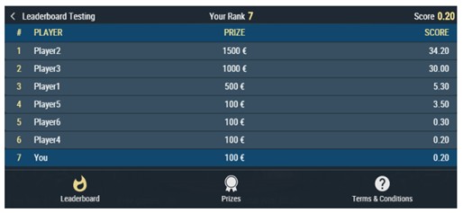 【Play’n Go主催】PNG Christmas Tournament